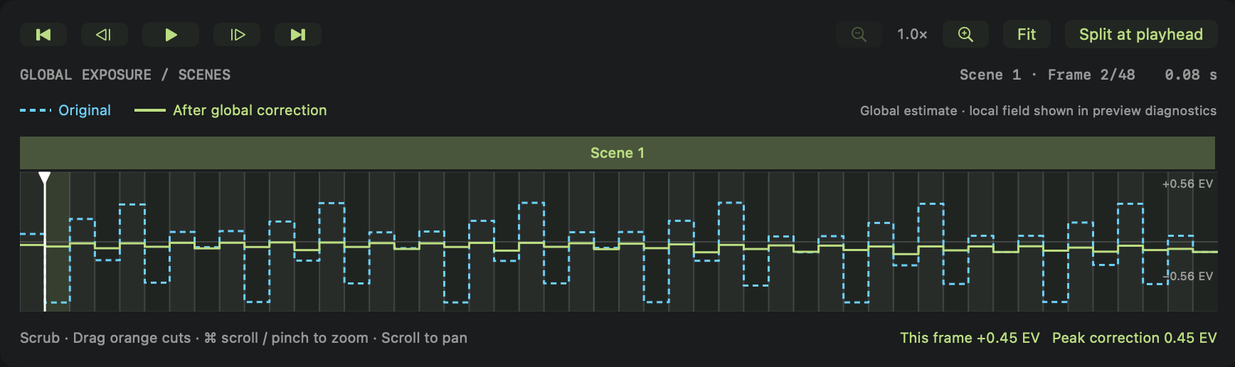 FrankLuma exposure timeline with a fluctuating cyan source line and a steadier green correction line